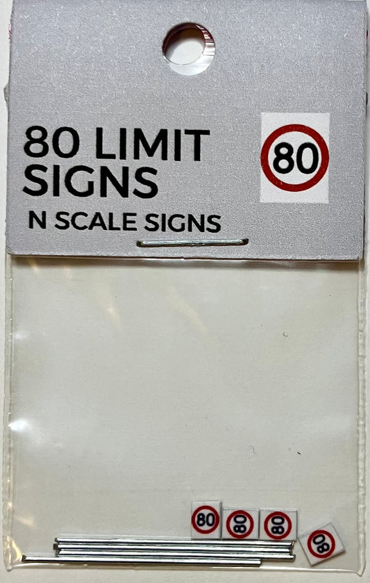 Train Girl 80 km/h Speed Limit Signs 4 Pack (N)