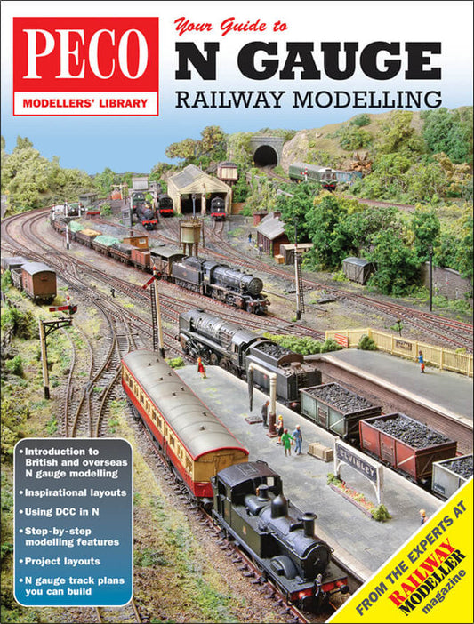 Peco PM-204: Your Guide To N Gauge Railway Modelling